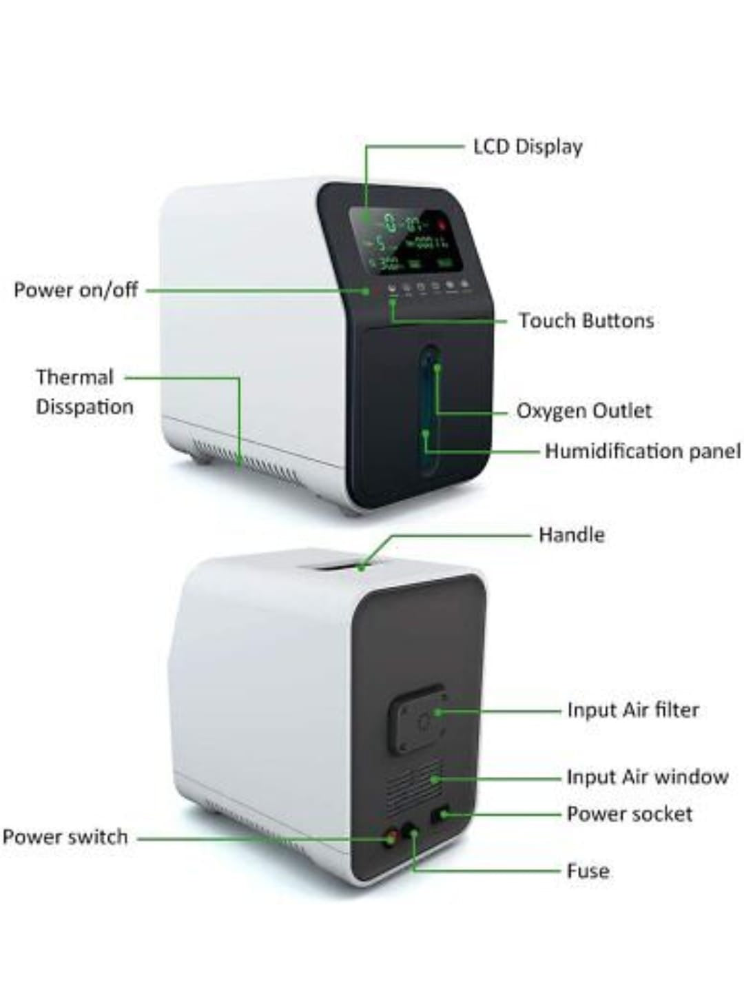 Oxygen concentrator