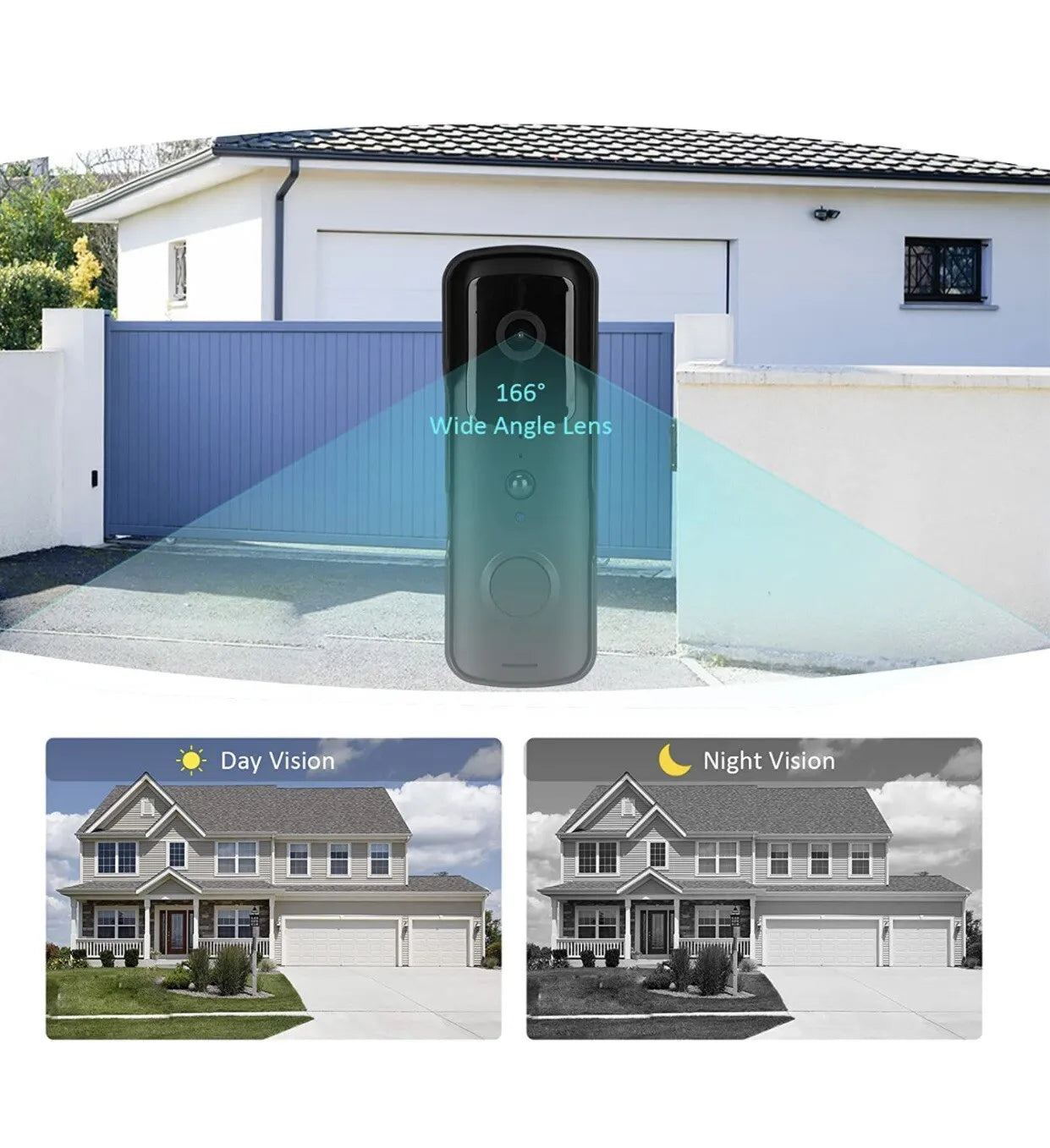 Smart Home Video Doorbell