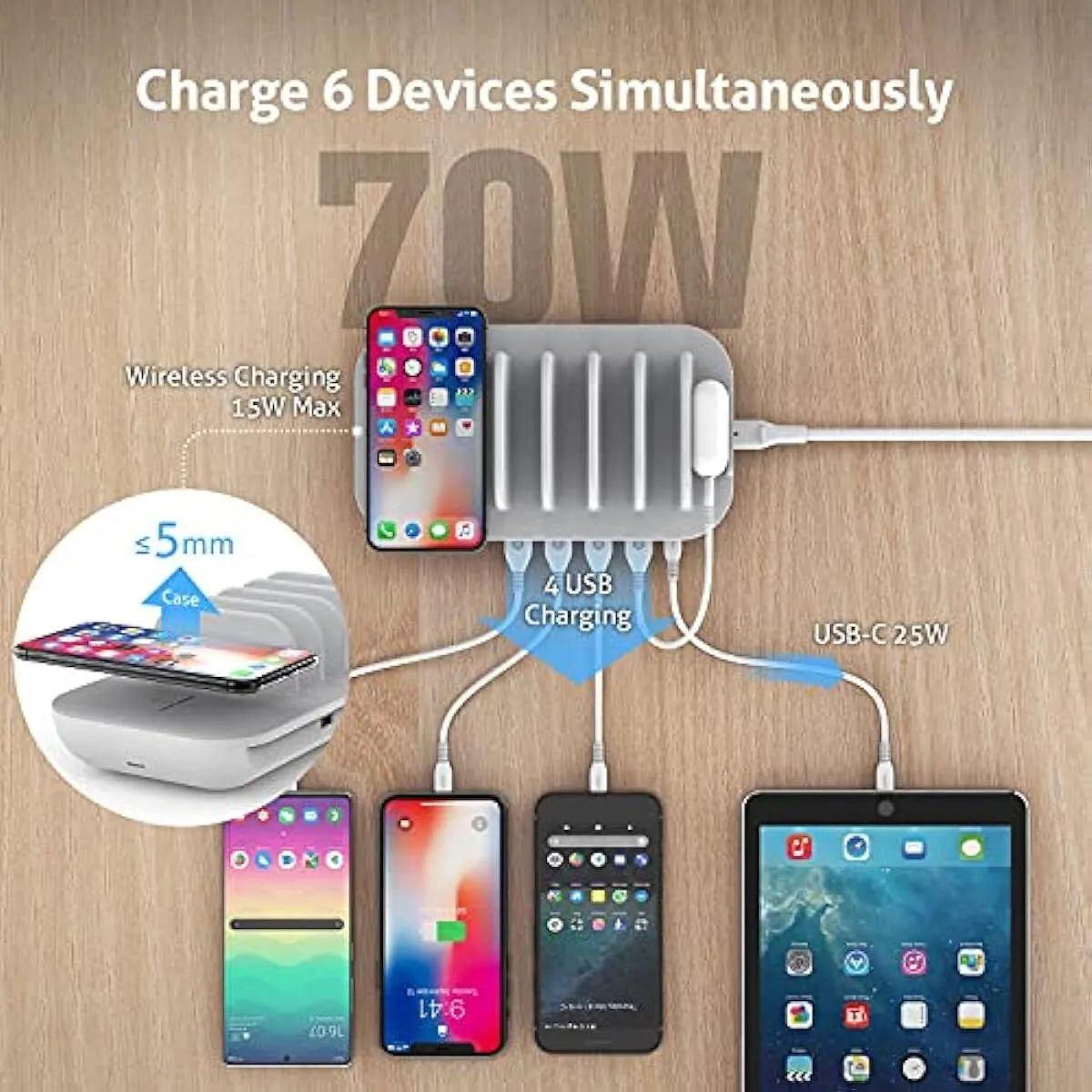 SooPii 70W Charging Station for Multiple Devices, Dock with 15W Wireless Charger