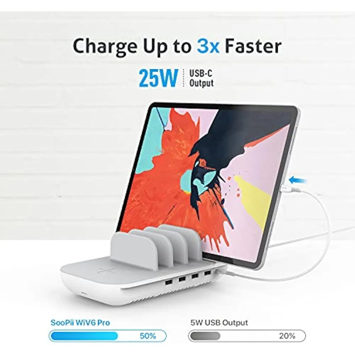 SooPii 70W Charging Station for Multiple Devices, Dock with 15W Wireless Charger